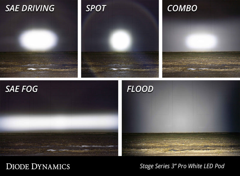 Diode Dynamics SS3 Pro WBL - White SAE Driving Standard (Single)