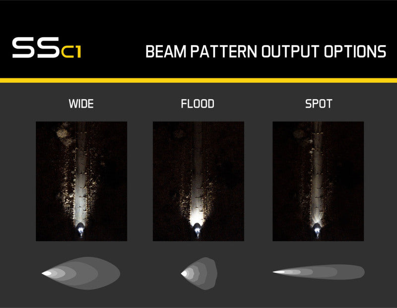 Diode Dynamics Stage Series C1 LED Pod Pro - Yellow Spot Standard ABL (Pair)