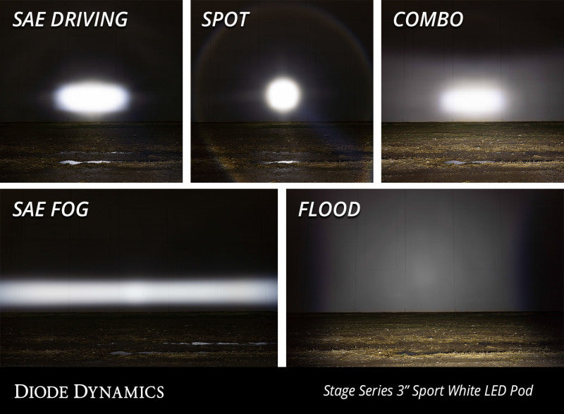 Diode Dynamics SS3 Sport RBL - White Flood Standard (Single)